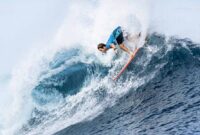 WSL Krui Pro | Foto: Ist.