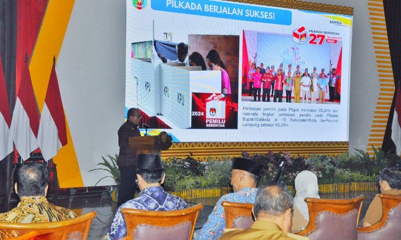 Pj Gubernur Lampung Samsudin Paparkan Capaian Pembangunan pada Refleksi Akhir Tahun 2024 | Foto: Ist.