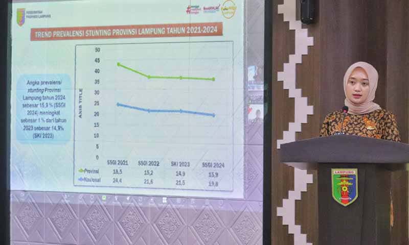 Wakil Gubernur Lampung, Jihan Nurlela | Foto: Ist.