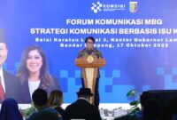 Forum Komunikasi MBG: Strategi Komunikasi Berbasis Isu Krisis di Balai Keratun Provinsi Lampung | Foto: Ist.